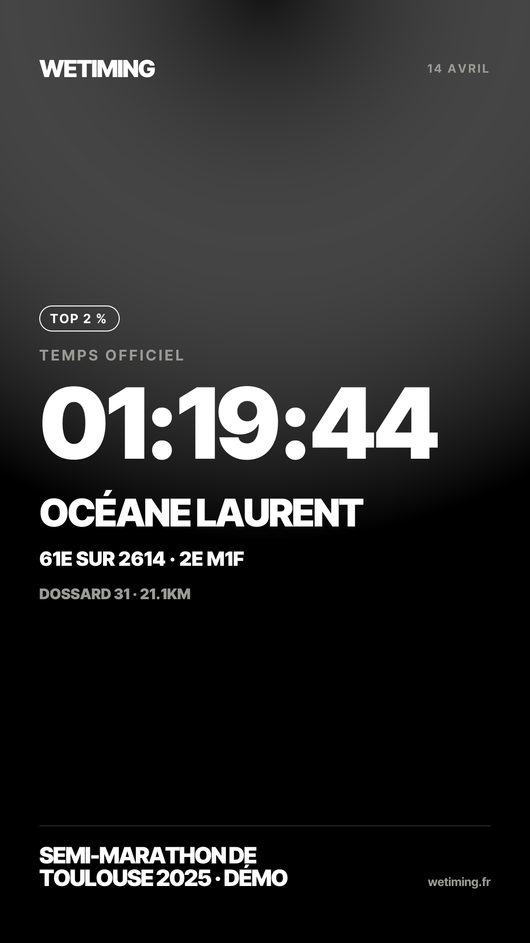 Ton résultat au format Story