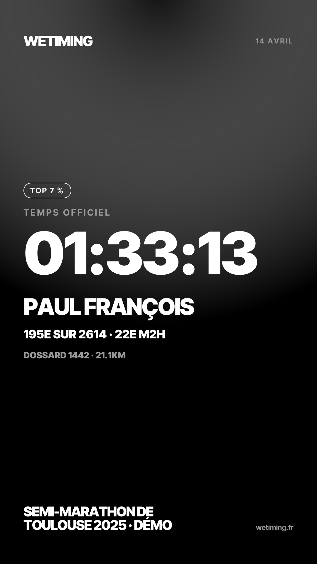 Ton résultat au format Story