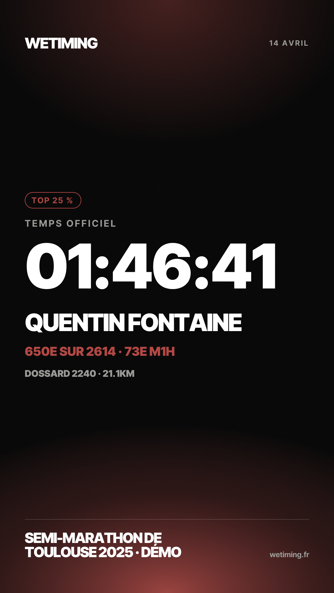 Ton résultat au format Story · horizon