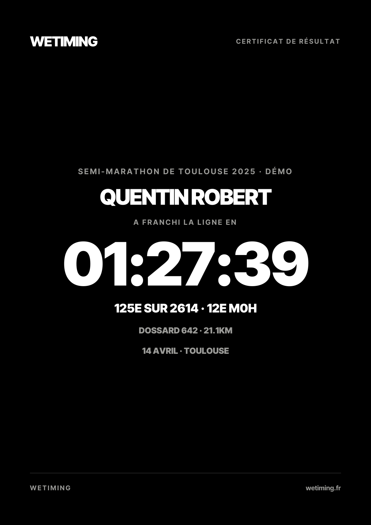 Ton résultat au format Certificat