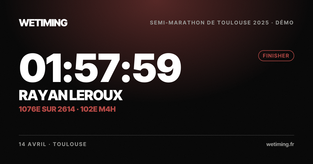 Ton résultat au format Paysage