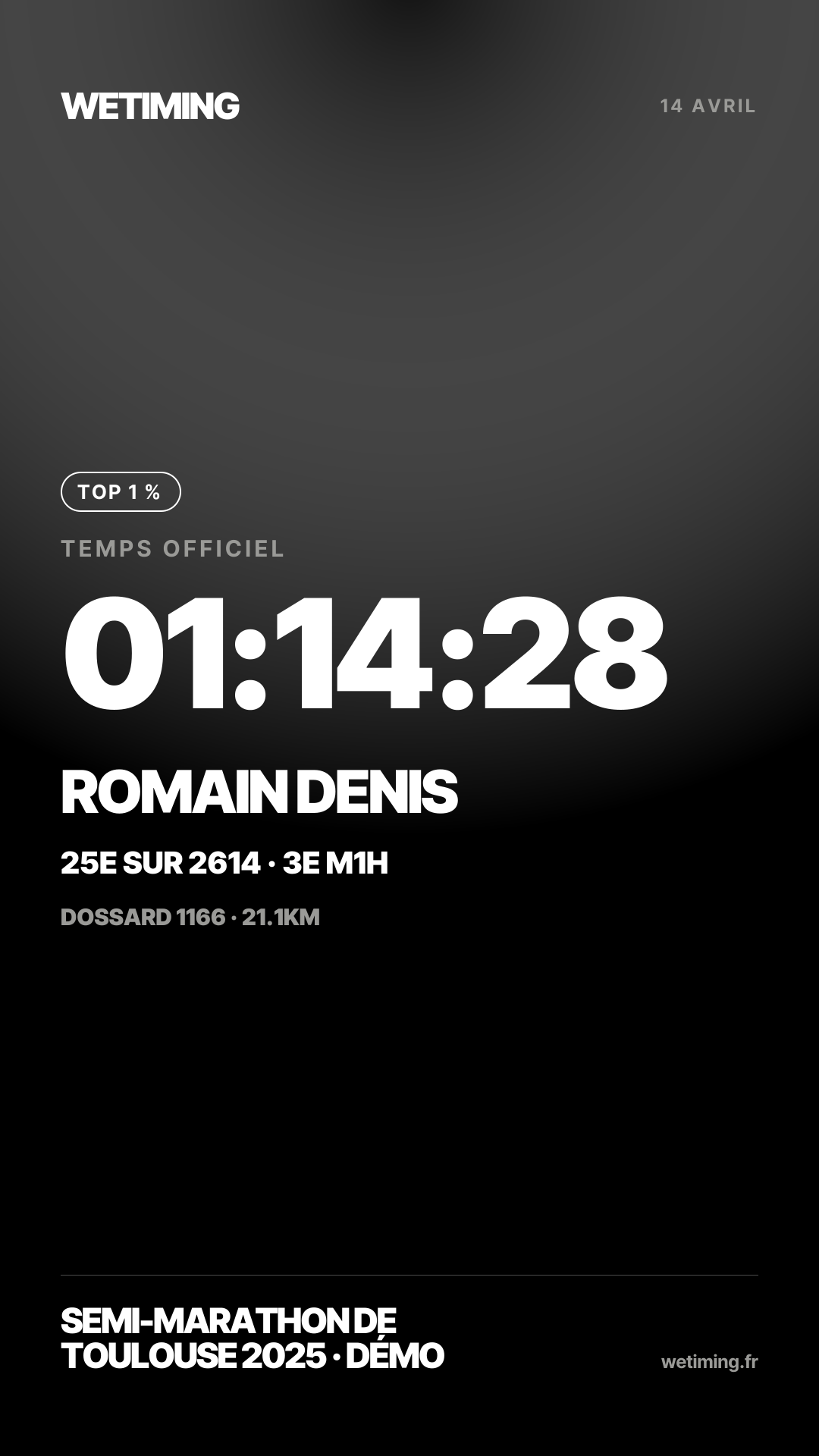 Ton résultat au format Story