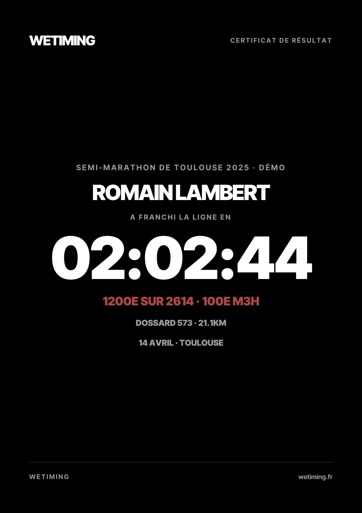 Ton résultat au format Certificat