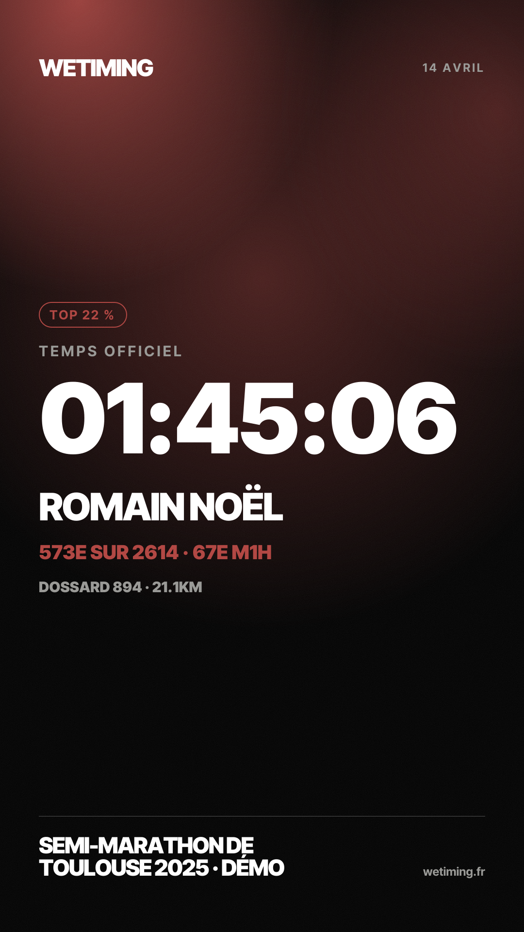 Ton résultat au format Story · nuée