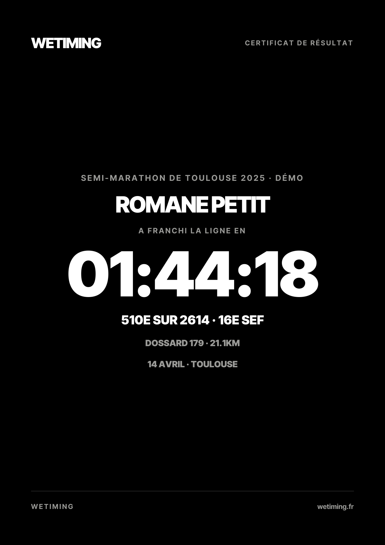 Ton résultat au format Certificat