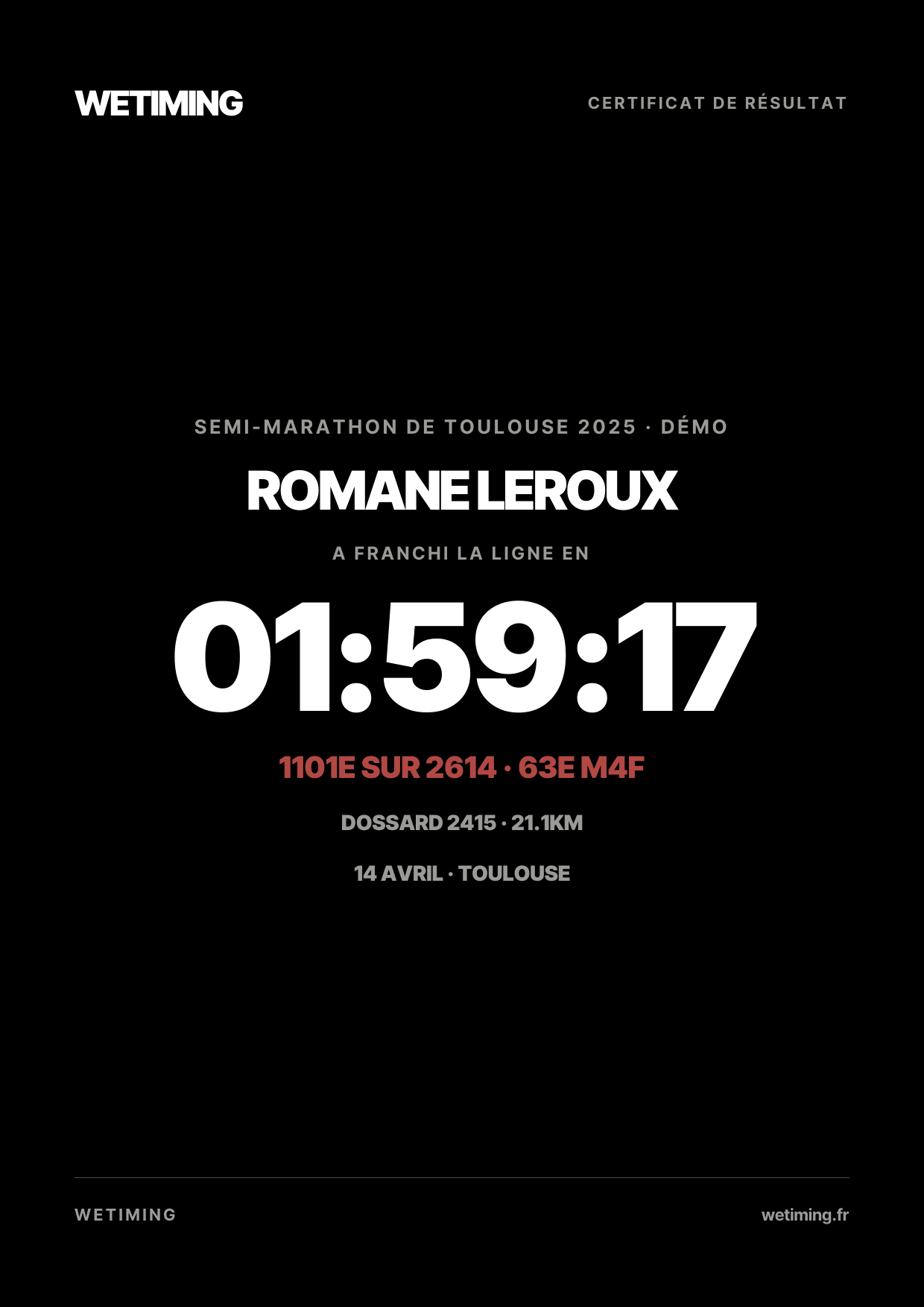 Ton résultat au format Certificat