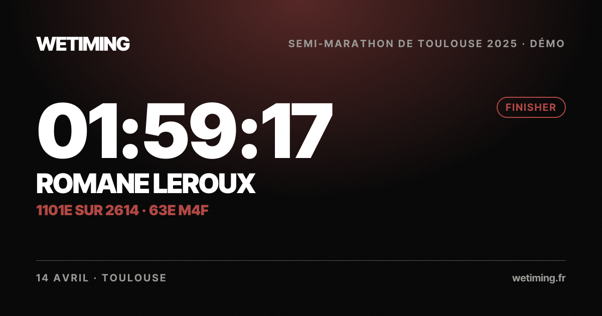 Ton résultat au format Paysage