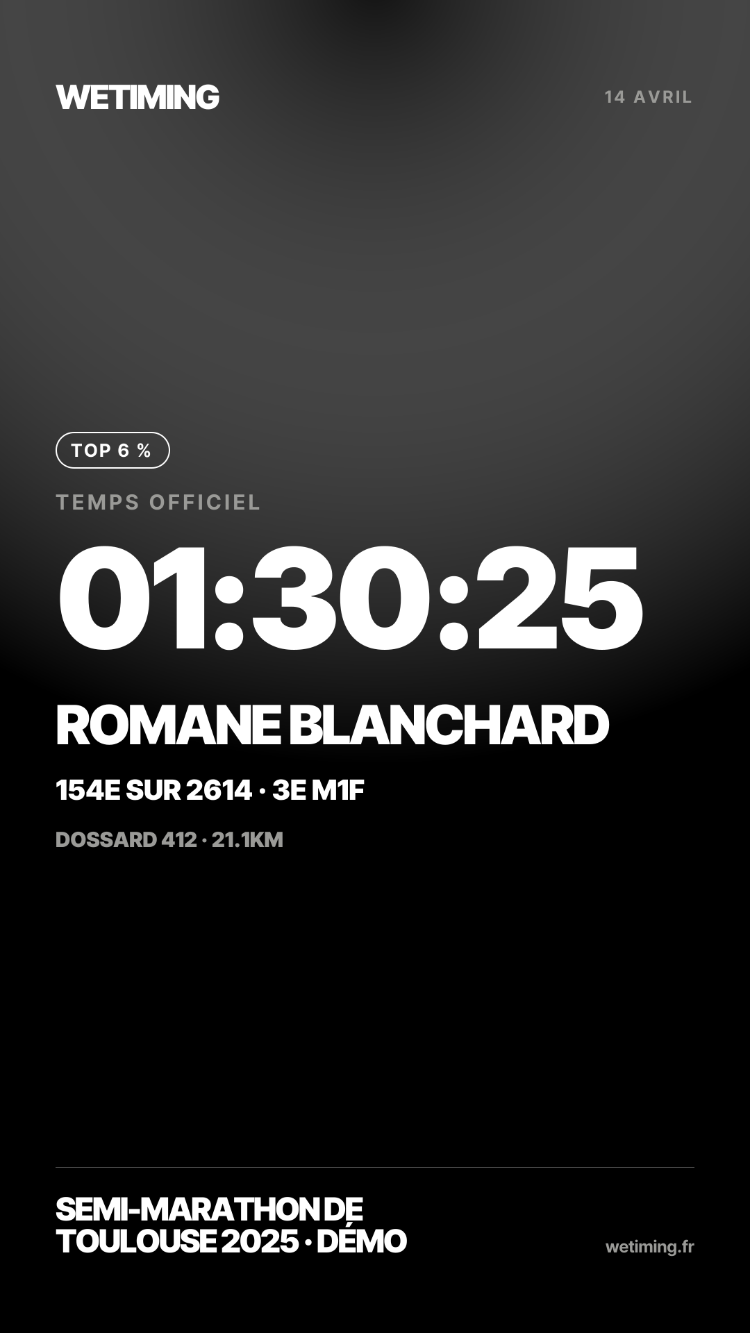 Ton résultat au format Story