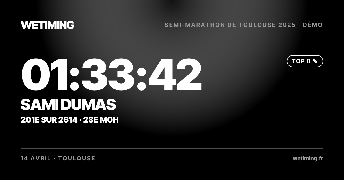 Ton résultat au format Paysage
