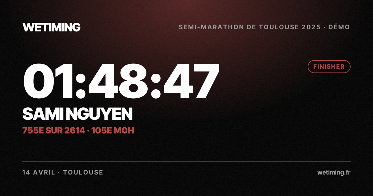 Ton résultat au format Paysage