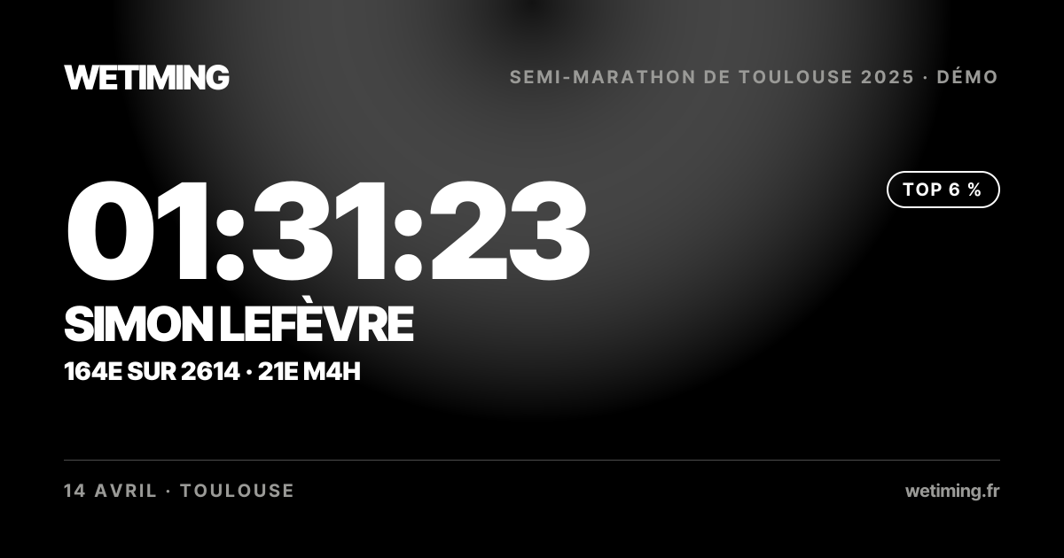 Ton résultat au format Paysage