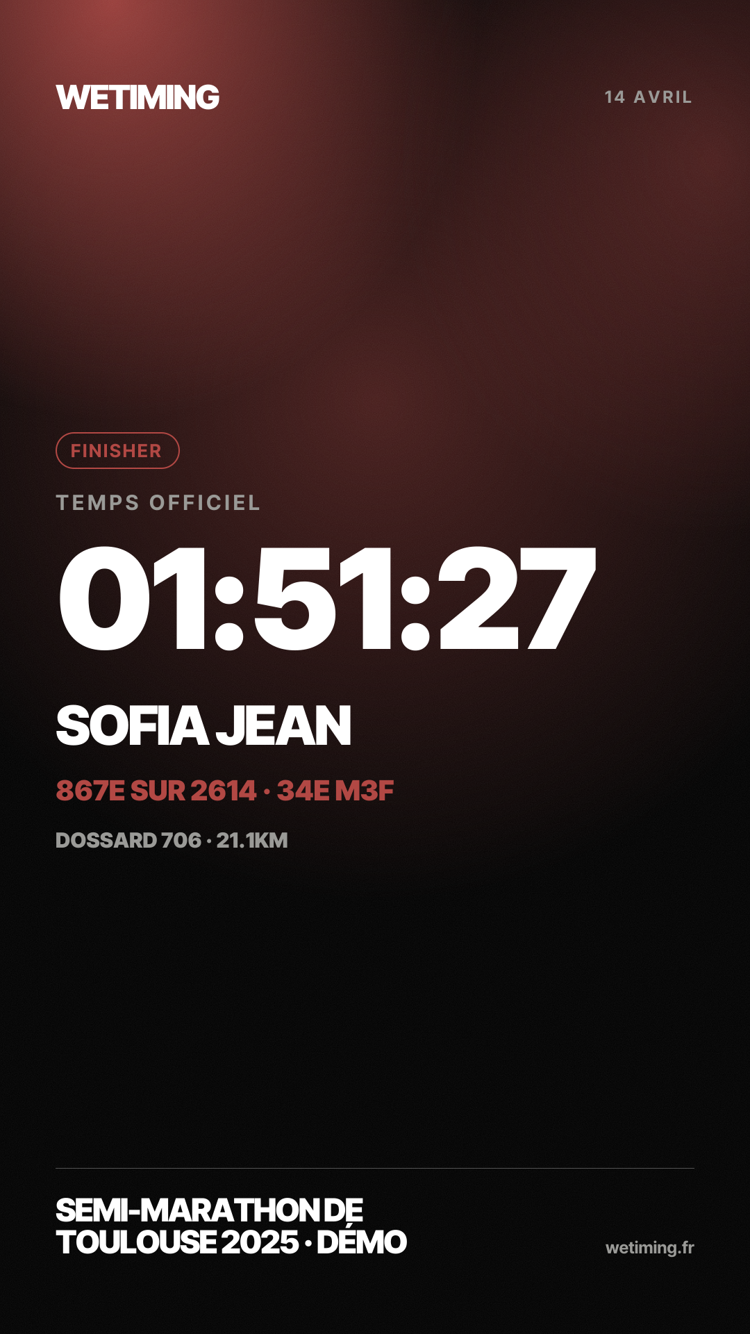 Ton résultat au format Story · nuée