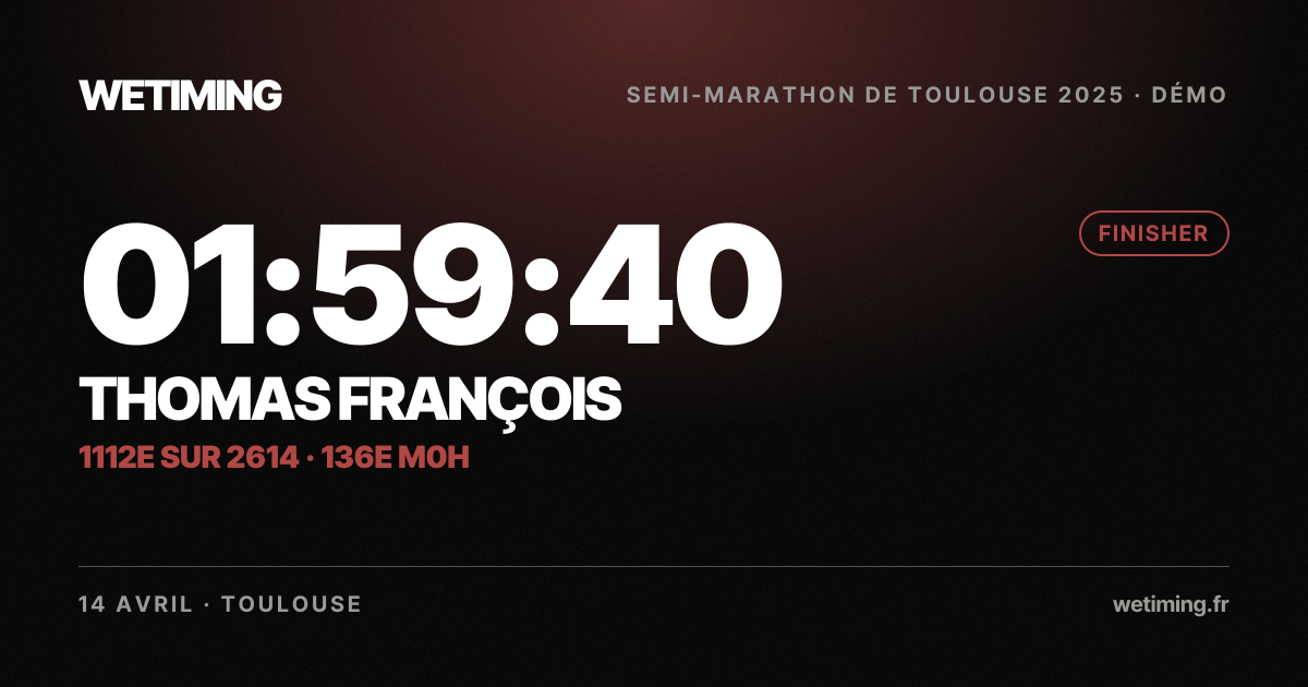 Ton résultat au format Paysage