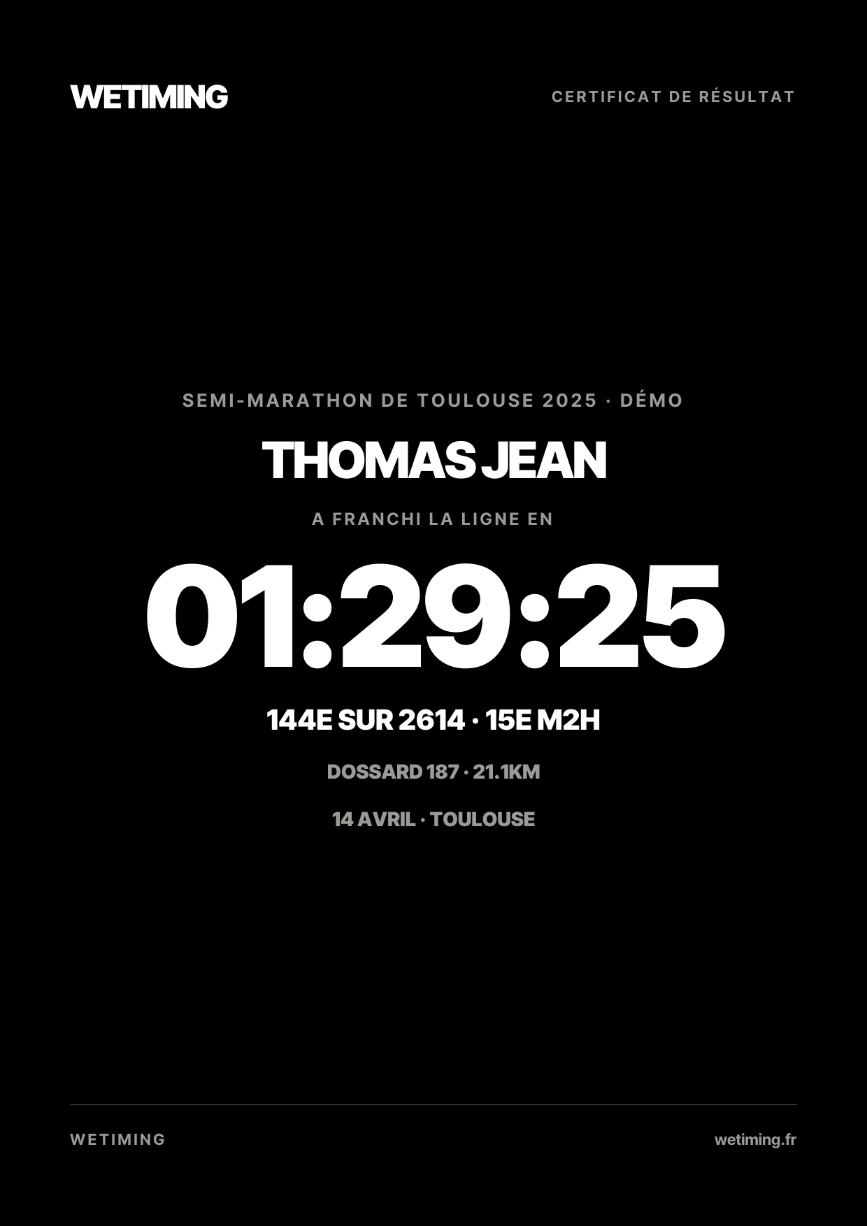 Ton résultat au format Certificat