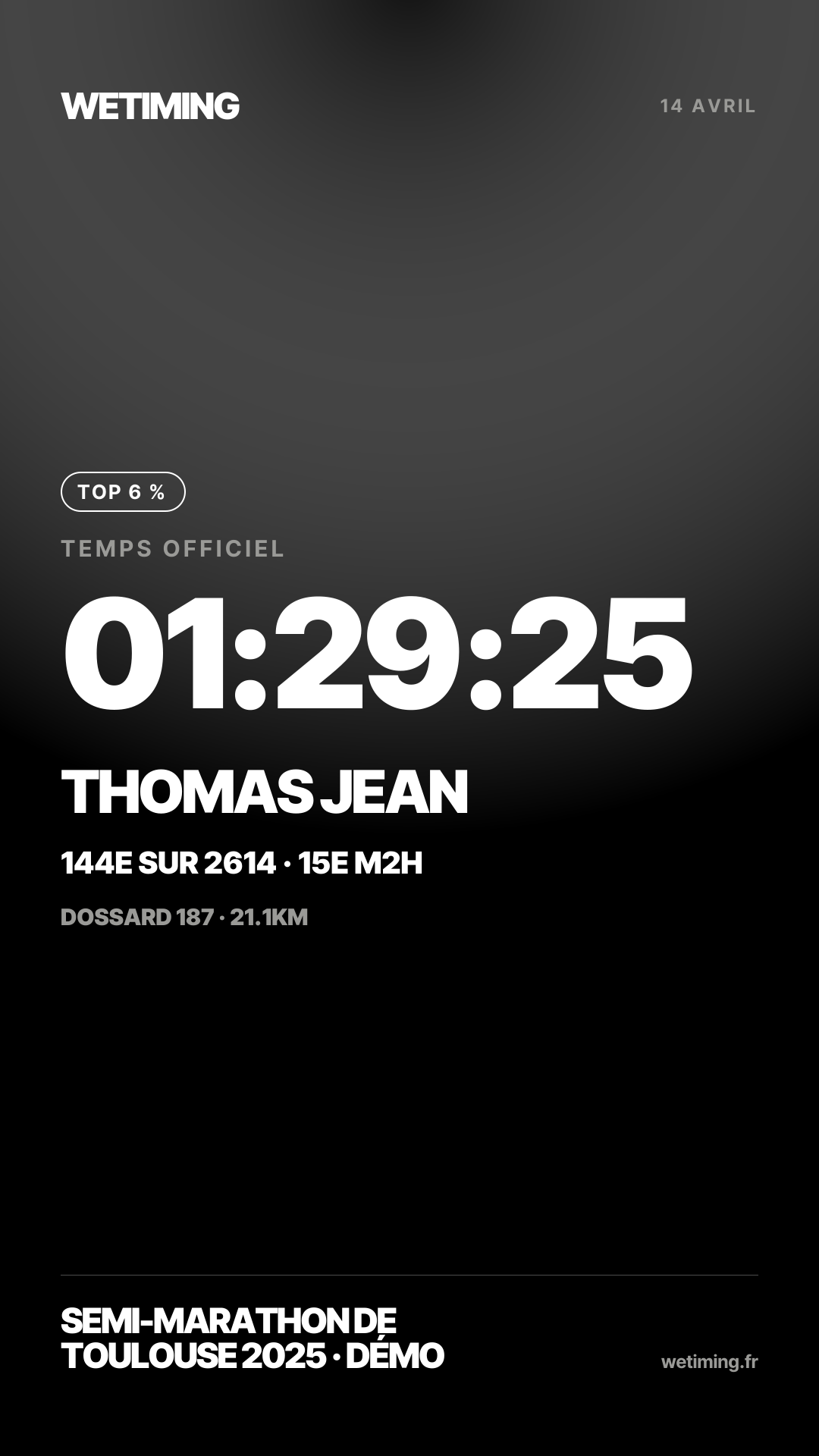 Ton résultat au format Story