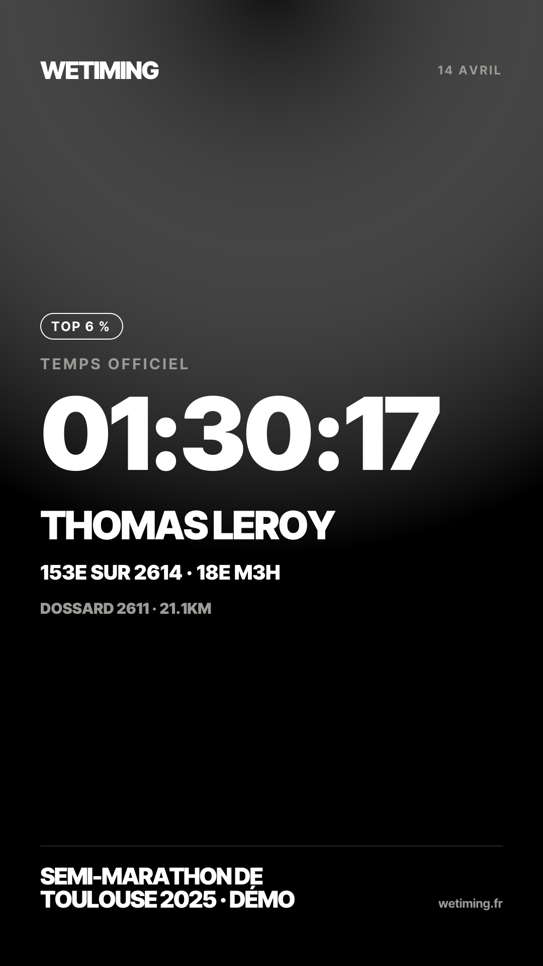 Ton résultat au format Story