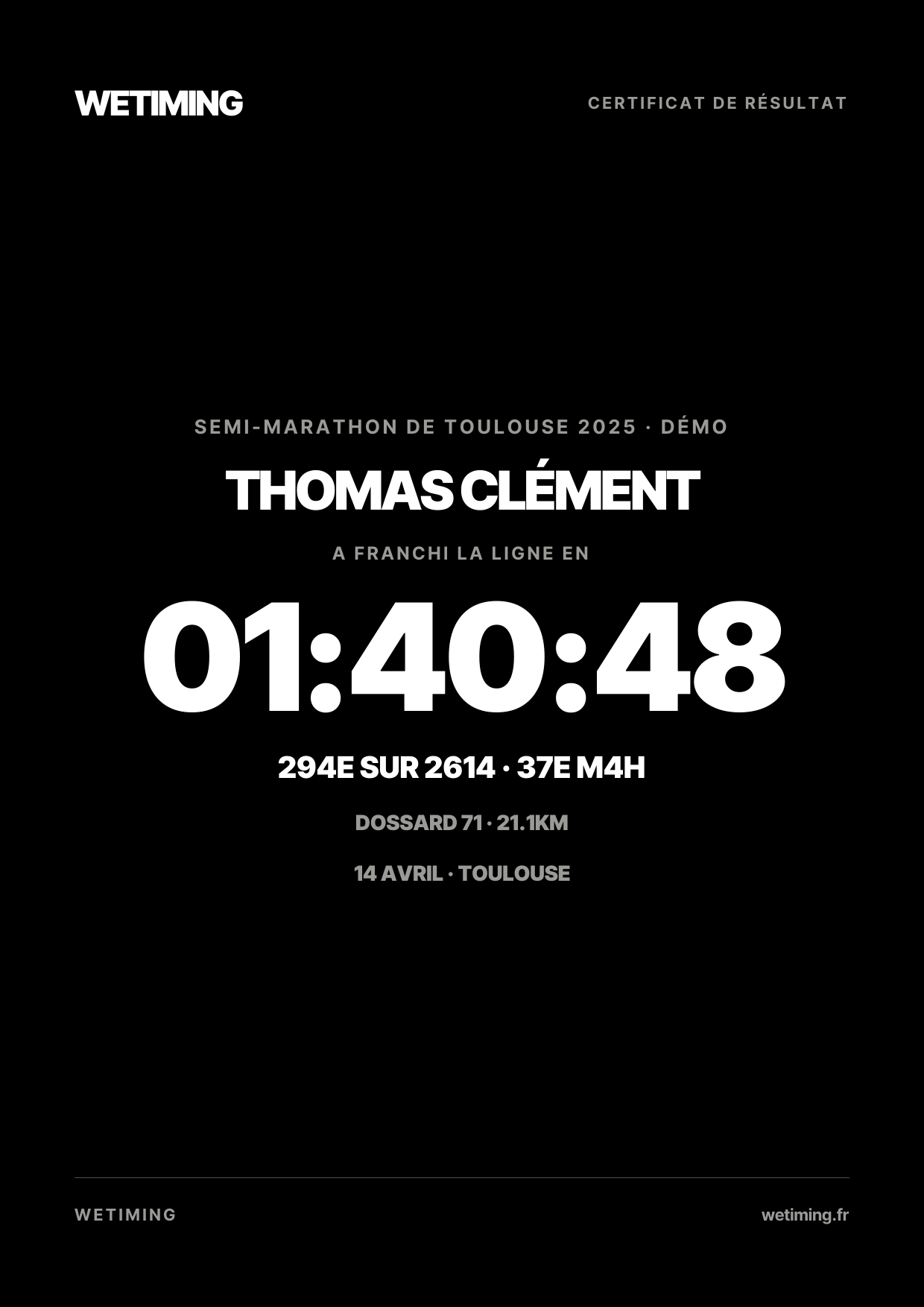 Ton résultat au format Certificat