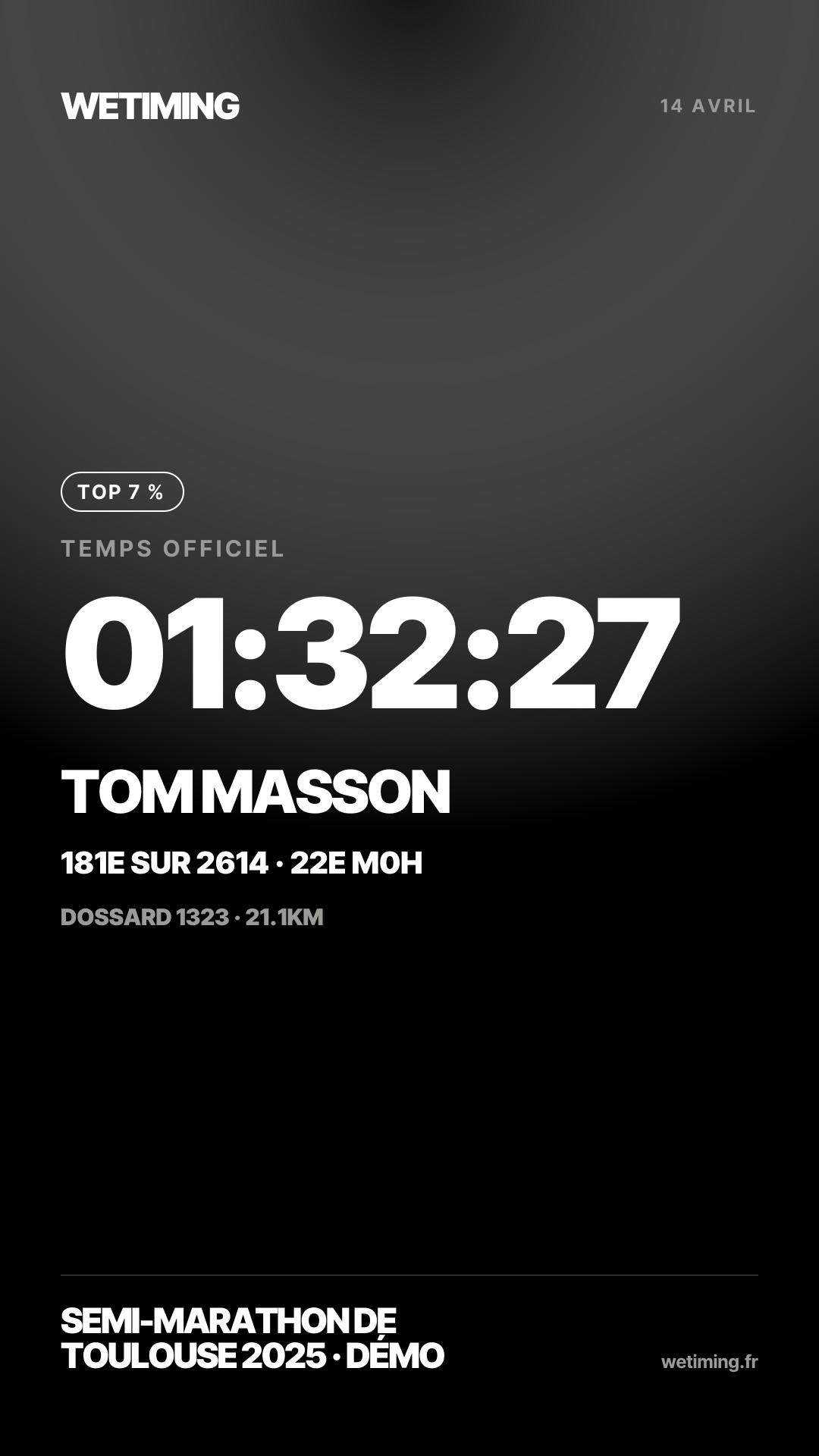 Ton résultat au format Story