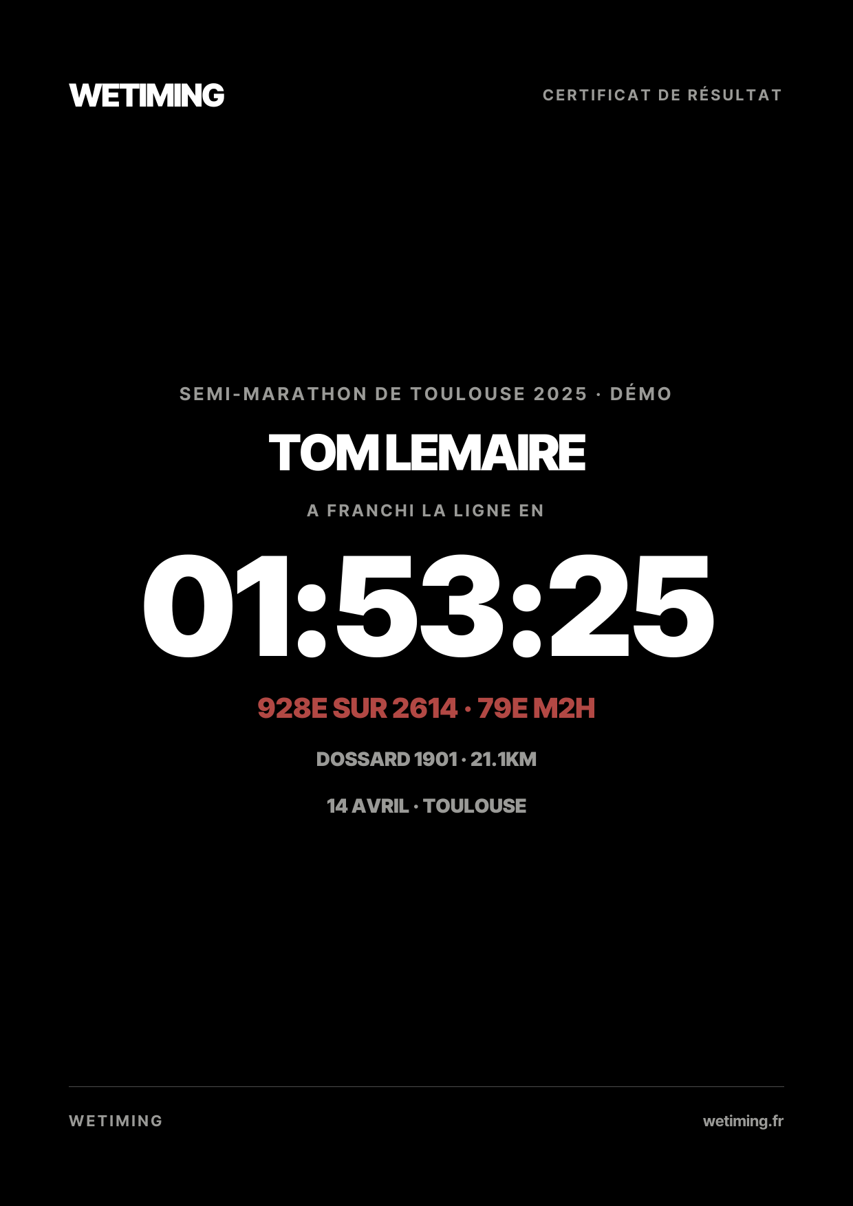Ton résultat au format Certificat
