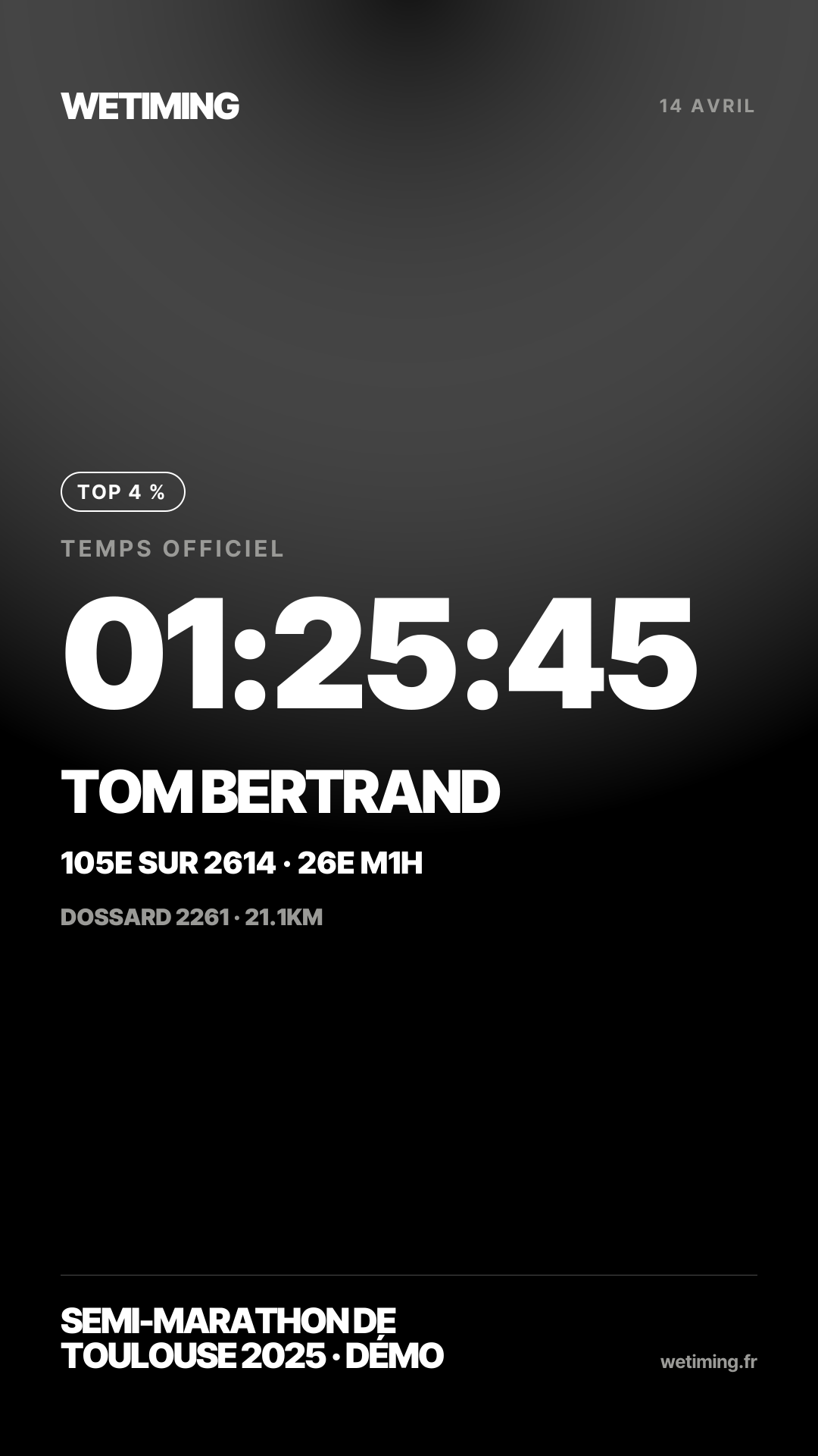Ton résultat au format Story
