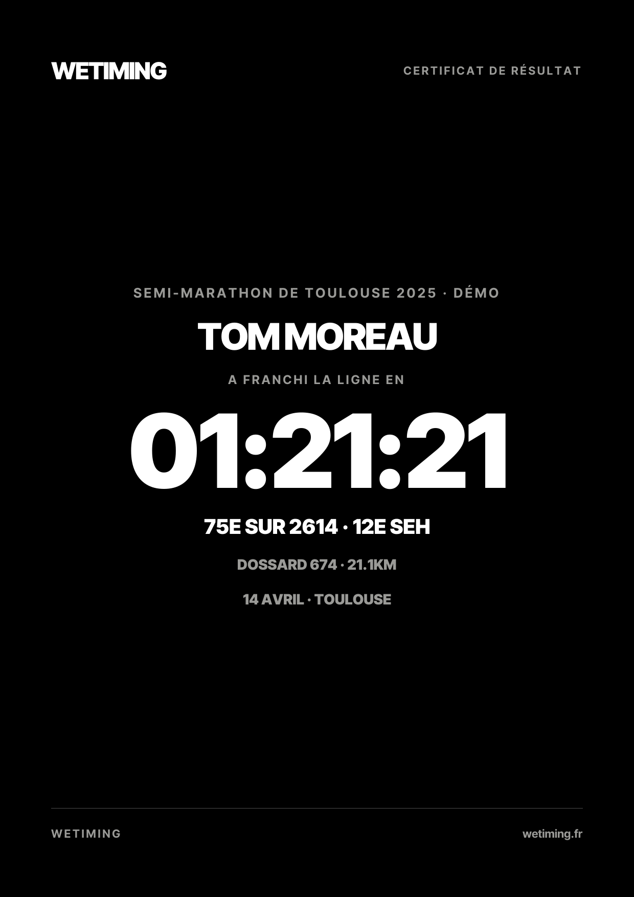 Ton résultat au format Certificat