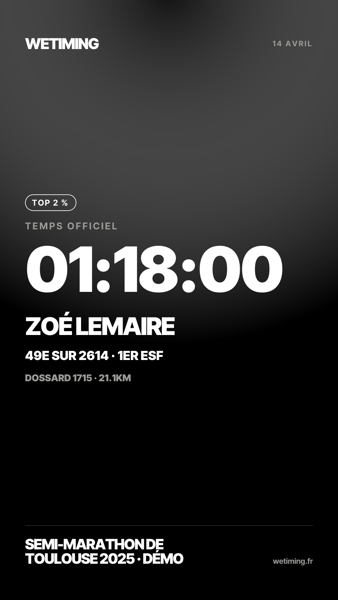 Ton résultat au format Story