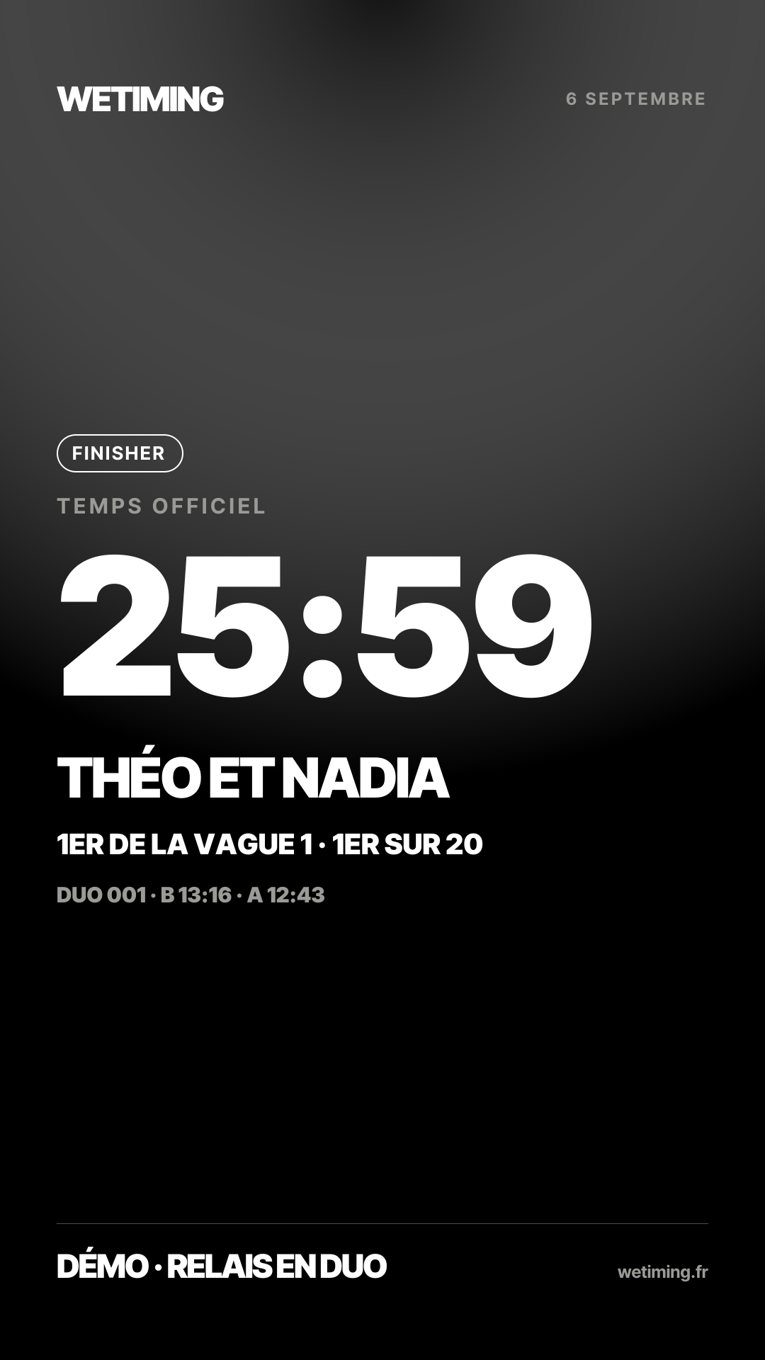 Ton résultat au format Story